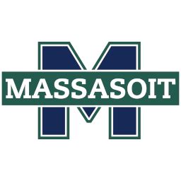 massasoit community college|massasoit community college athletics.